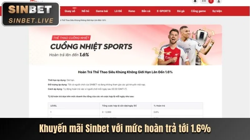 Thưởng nạp tiền hàng ngày tại hh88 khuyến mãi